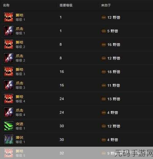 魔兽世界猎人专业技能选择指南