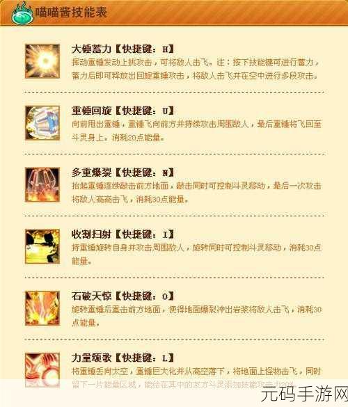 时空猎人3猫女专属武器全揭秘