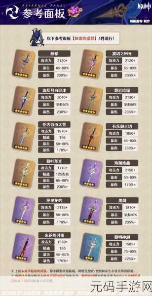 原神克洛琳德武器选择指南,探寻最强武器搭配