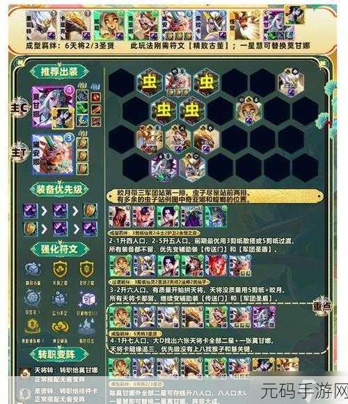 云顶之弈S11天将索拉卡阵容深度攻略