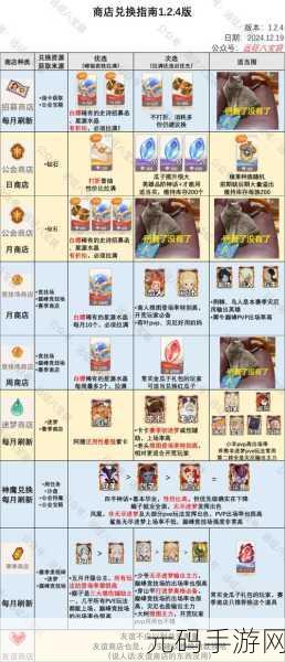 剑与远征,启程友谊币与信赖度获取全攻略