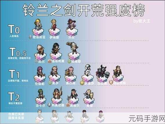 铃兰之剑,删号重建全攻略