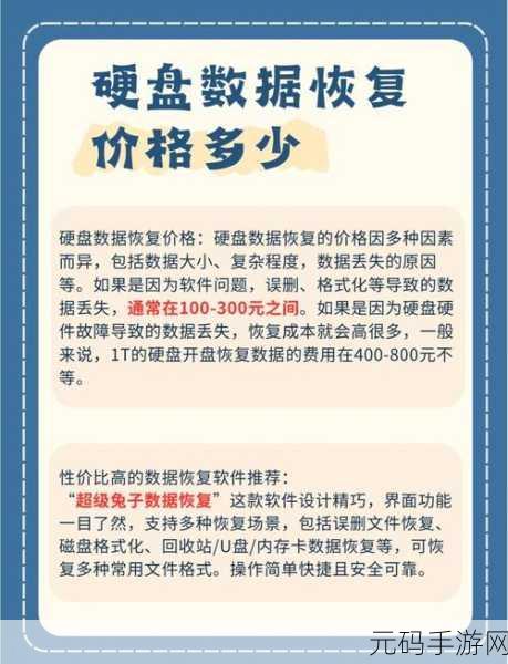 多次格式化的 U 盘数据恢复秘籍大揭秘