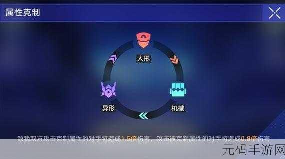 崩坏星穹铁道大矿区以太战线通关攻略