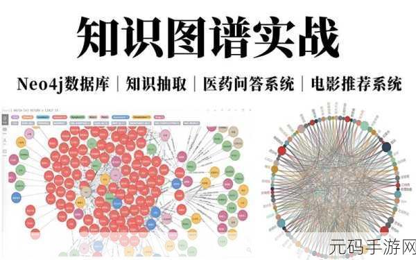 掌握 Neo4j 性能调优的关键技巧
