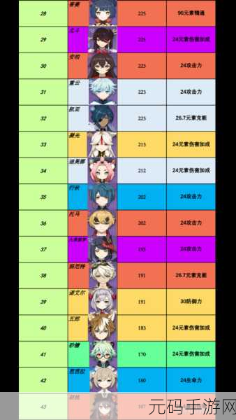 原神手游资讯,深入解析如临神之畔任务攻略