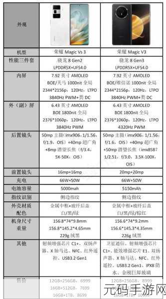荣耀 Magic Vs3 热点连接人数设置秘籍大公开