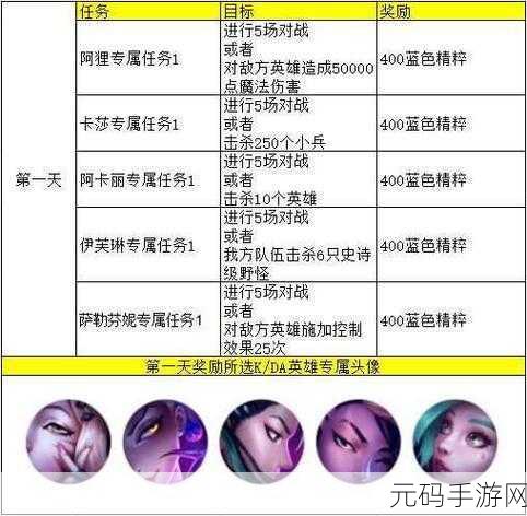 LOL手游KDA第三天活动任务详解与攻略