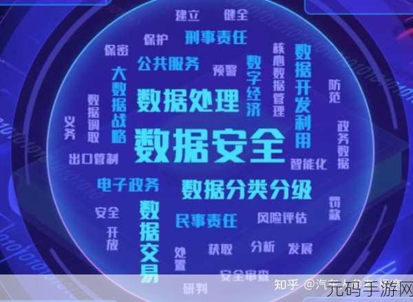 Android 游戏中 OnPause 环节如何守护数据安全?