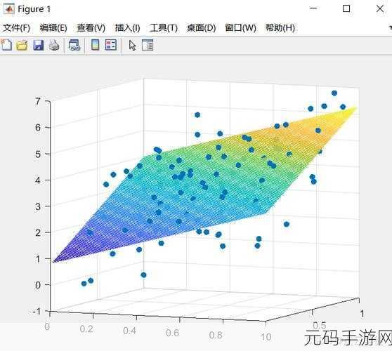 探索 MATLAB 数据库,数据可视化的多样魔法