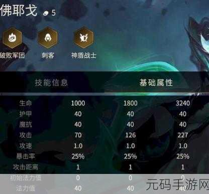 伊甸之战腐化者卡牌深度解析,远程输出的佼佼者