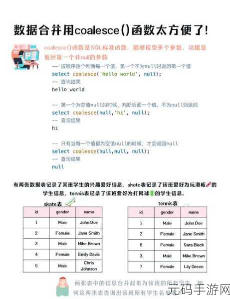 探索 instr sql 函数的强大查询功能