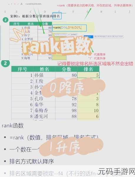 深度解析,Excel 中 Choose 函数的巧妙运用
