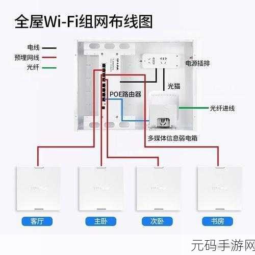 探索 TPLink 路由器默认名称的奥秘