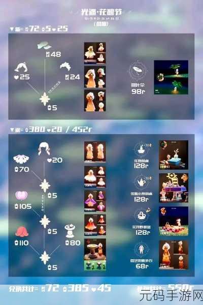 手游资讯,2024光遇春节活动时间全解析