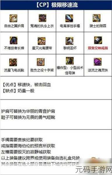 DNF110版本魔皇守护珠与勋章选择指南