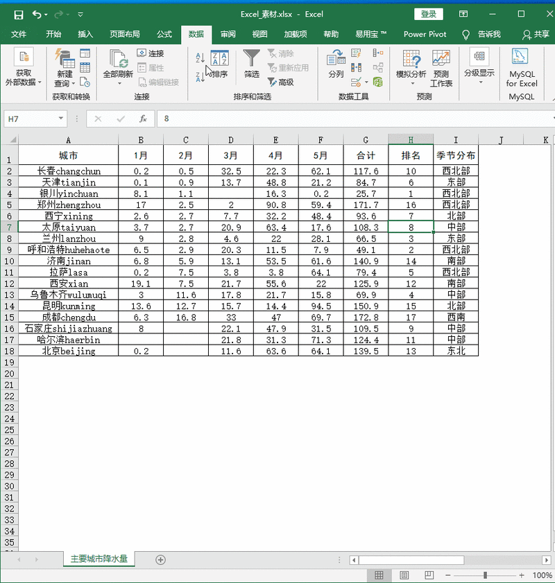 轻松掌握 Excel 下拉菜单制作秘籍