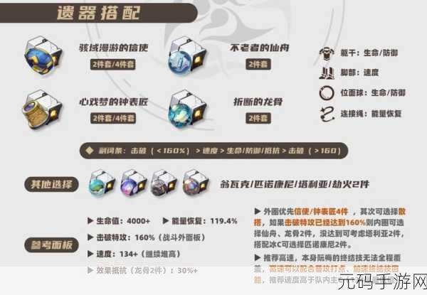 崩坏星穹铁道阮梅遗器词条推荐,最强遗器选择攻略