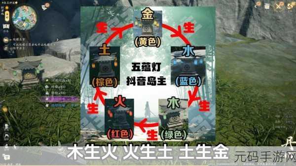 射雕手游五蕴商灯解密攻略深度解析,新版本活动全览