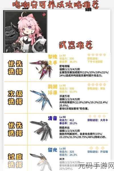 鸣潮手游明天已经到来成就获取攻略