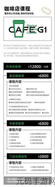 小狗咖啡馆自动化设置全攻略,打造你的智能休闲乐园