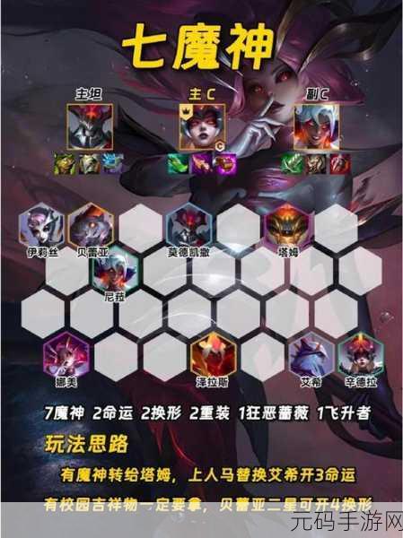 金铲铲之战S10赛季上分阵容集锦,解锁胜利新姿势