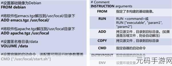 Docker 中 C 语言代码测试秘籍大公开