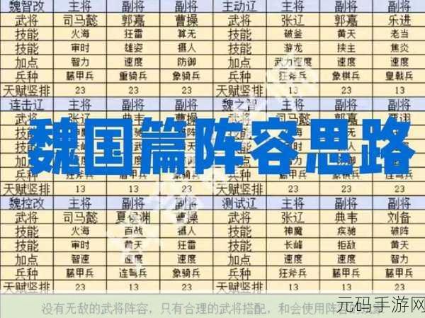 三国群英传M士兵阵型配置与士气作用深度解析