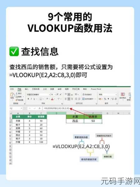 Excel 中 HLOOKUP 实用技巧与必知注意事项