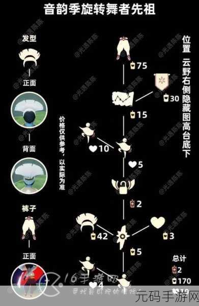 光遇迎宾先祖位置及兑换图全攻略