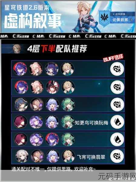 崩坏,星穹铁道以太战线挂机阵容推荐深度解析
