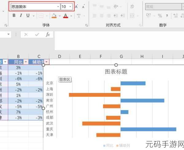 Excel 秘籍,旋风图制作大揭秘