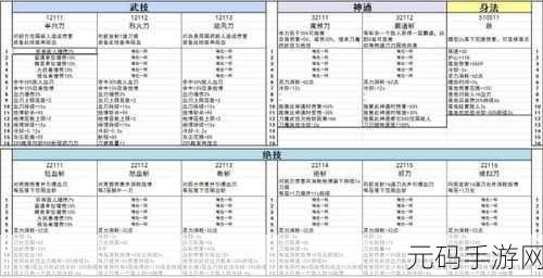 鬼谷八荒永宁州地图深度玩法解析，探索修仙世界的全新篇章