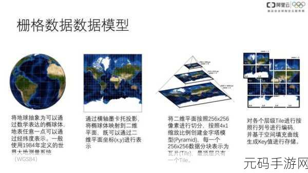 探索 Cassandra 数据一致性稳定性之谜