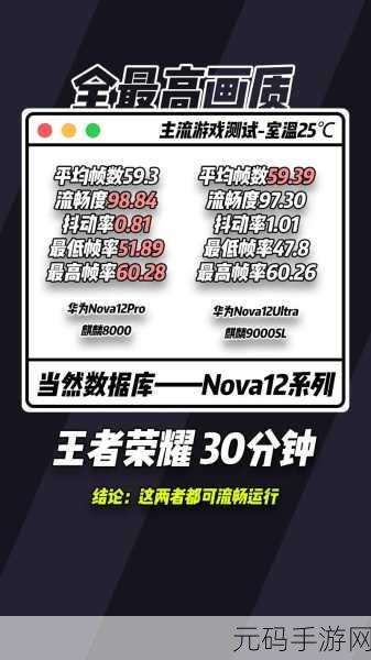王者荣耀帧率升级,120帧与60帧的极致对决体验解析