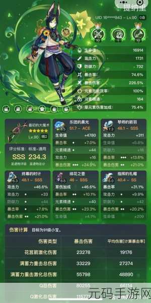 原神提纳里圣遗物搭配全攻略