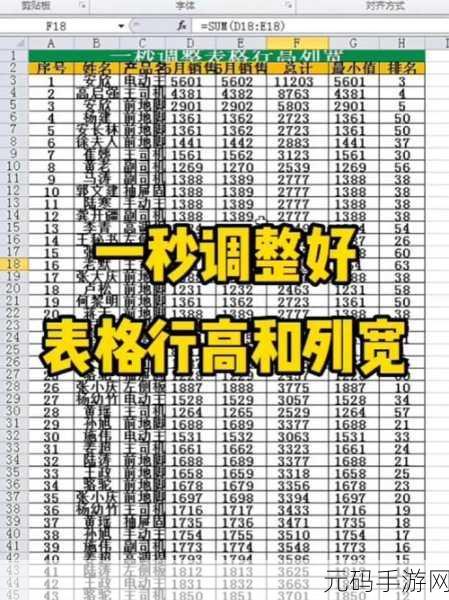 Excel 行高列宽调整秘籍，快速搞定的绝佳技巧