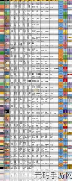 宝可梦大探险,解锁第二个技能槽的全面攻略
