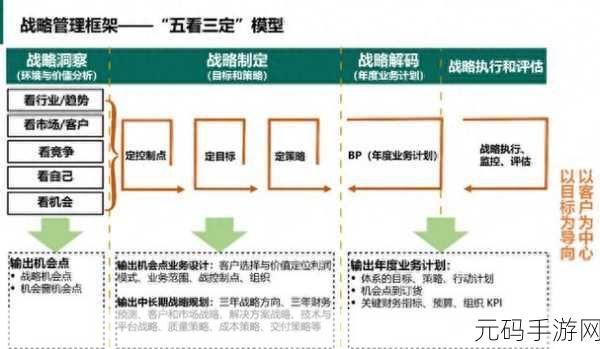 探索 Robotium 框架,究竟支持哪些强大的测试框架?