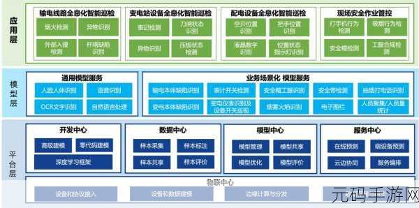探索 Robotium 框架,究竟支持哪些强大的测试框架?