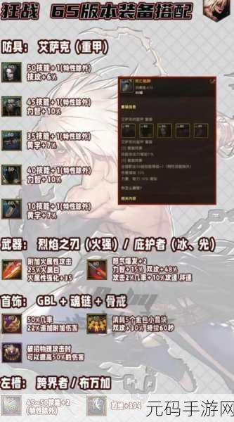 DNF手游资讯,假面装备深度解析,揭秘最适合的职业搭配