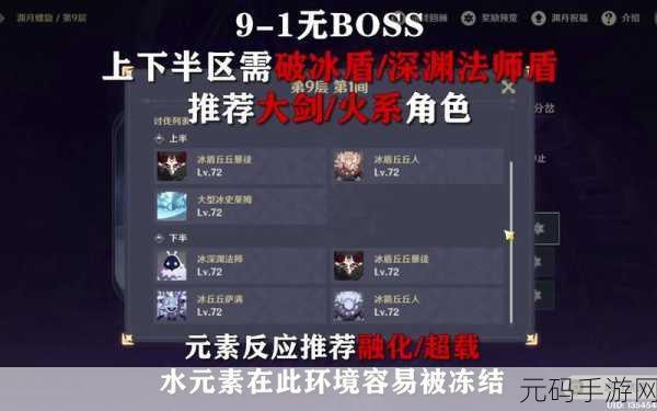 原神感电流玩法深度解析与搭配攻略