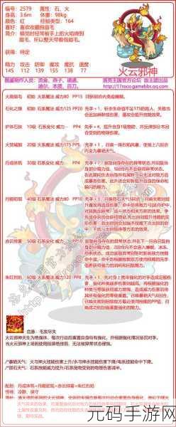 洛克王国火云邪神加点全攻略