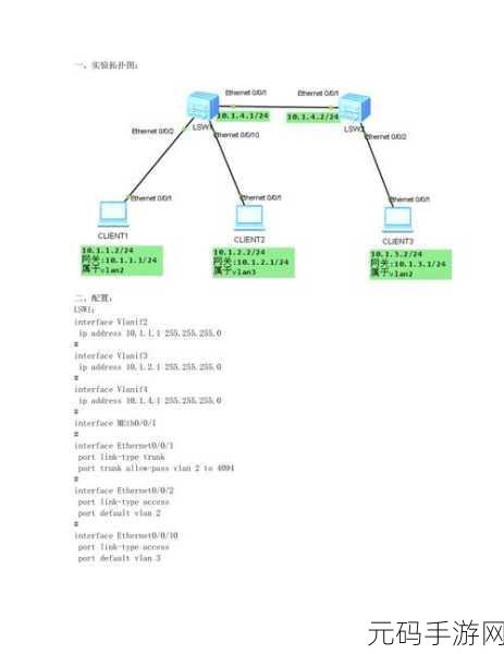 破解难题,三个路由器与三个 PC 机的静态路由配置秘籍