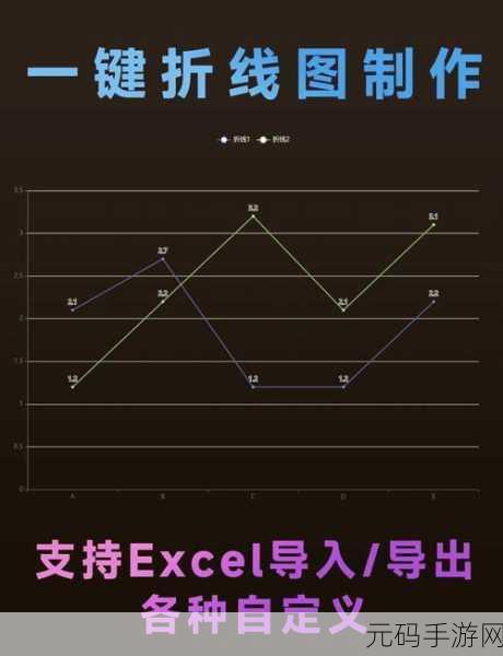 轻松掌握,Excel 表格折线图制作秘籍