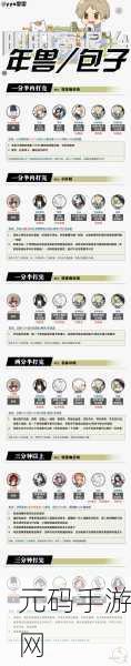 阴阳师手游资讯,高效退治海妖阵容全解析