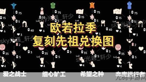 光遇深渊季先祖位置全揭秘,探索之旅的终极指南