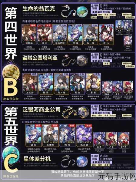 崩坏,星穹铁道异器盈界活动深度解析与前瞻