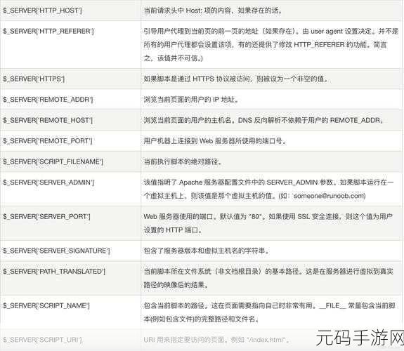 探秘 PHP 数组,多样操作全解析