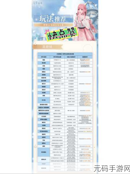 无限暖暖心愿奇遇逸事任务全解析,探索梦幻世界的奇妙之旅
